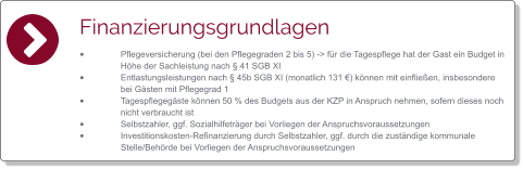 Finanzierungsgrundlagen •	Pflegeversicherung (bei den Pflegegraden 2 bis 5) -> für die Tagespflege hat der Gast ein Budget in 	Höhe der Sachleistung nach § 41 SGB XI •	Entlastungsleistungen nach § 45b SGB XI (monatlich 131 €) können mit einfließen, insbesondere 	bei Gästen mit Pflegegrad 1  •	Tagespflegegäste können 50 % des Budgets aus der KZP in Anspruch nehmen, sofern dieses noch 	nicht verbraucht ist •	Selbstzahler, ggf. Sozialhilfeträger bei Vorliegen der Anspruchsvoraussetzungen •	Investitionskosten-Refinanzierung durch Selbstzahler, ggf. durch die zuständige kommunale 	Stelle/Behörde bei Vorliegen der Anspruchsvoraussetzungen