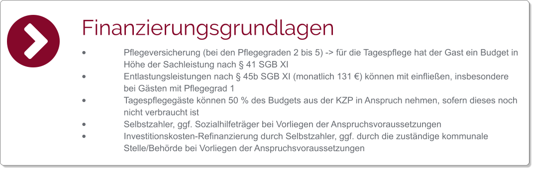 Finanzierungsgrundlagen •	Pflegeversicherung (bei den Pflegegraden 2 bis 5) -> für die Tagespflege hat der Gast ein Budget in Höhe der Sachleistung nach § 41 SGB XI •	Entlastungsleistungen nach § 45b SGB XI (monatlich 131 €) können mit einfließen, insbesondere bei Gästen mit Pflegegrad 1  •	Tagespflegegäste können 50 % des Budgets aus der KZP in Anspruch nehmen, sofern dieses noch nicht verbraucht ist •	Selbstzahler, ggf. Sozialhilfeträger bei Vorliegen der Anspruchsvoraussetzungen •	Investitionskosten-Refinanzierung durch Selbstzahler, ggf. durch die zuständige kommunale Stelle/Behörde bei Vorliegen der Anspruchsvoraussetzungen